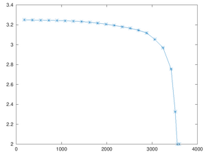 OSL7bbbcdabe32640a19769189bb2110758-plot.png